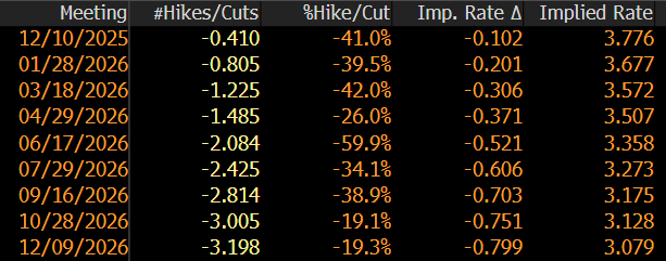A screen shot of a black screen
AI-generated content may be incorrect.